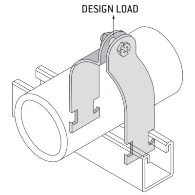 Strut Clamps